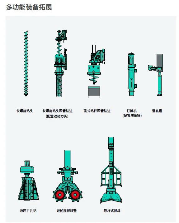 金泰技术诠释旋挖钻机的多功能与标准化