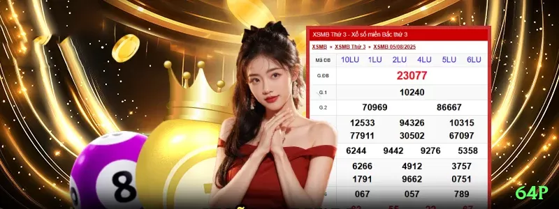 Estatísticas do jogo - 64p ⚽🔍 Asian handicap -0.5/+0.5: aposte em favoritos com value — cash out em 1-0 ou empate devolve stake! 💵⚽